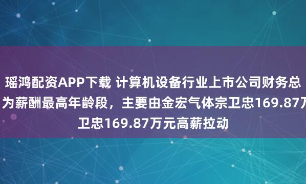 瑶鸿配资APP下载 计算机设备行业上市公司财务总监PK：57岁为薪酬最高年龄段，主要由金宏气体宗卫忠169.87万元高薪拉动