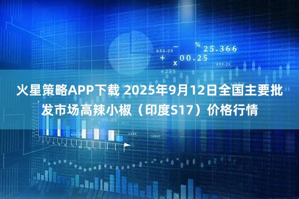 火星策略APP下载 2025年9月12日全国主要批发市场高辣小椒（印度S17）价格行情